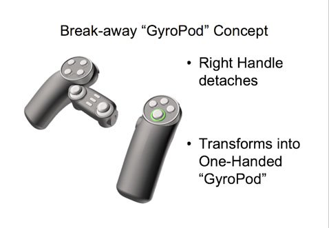 Gyropod