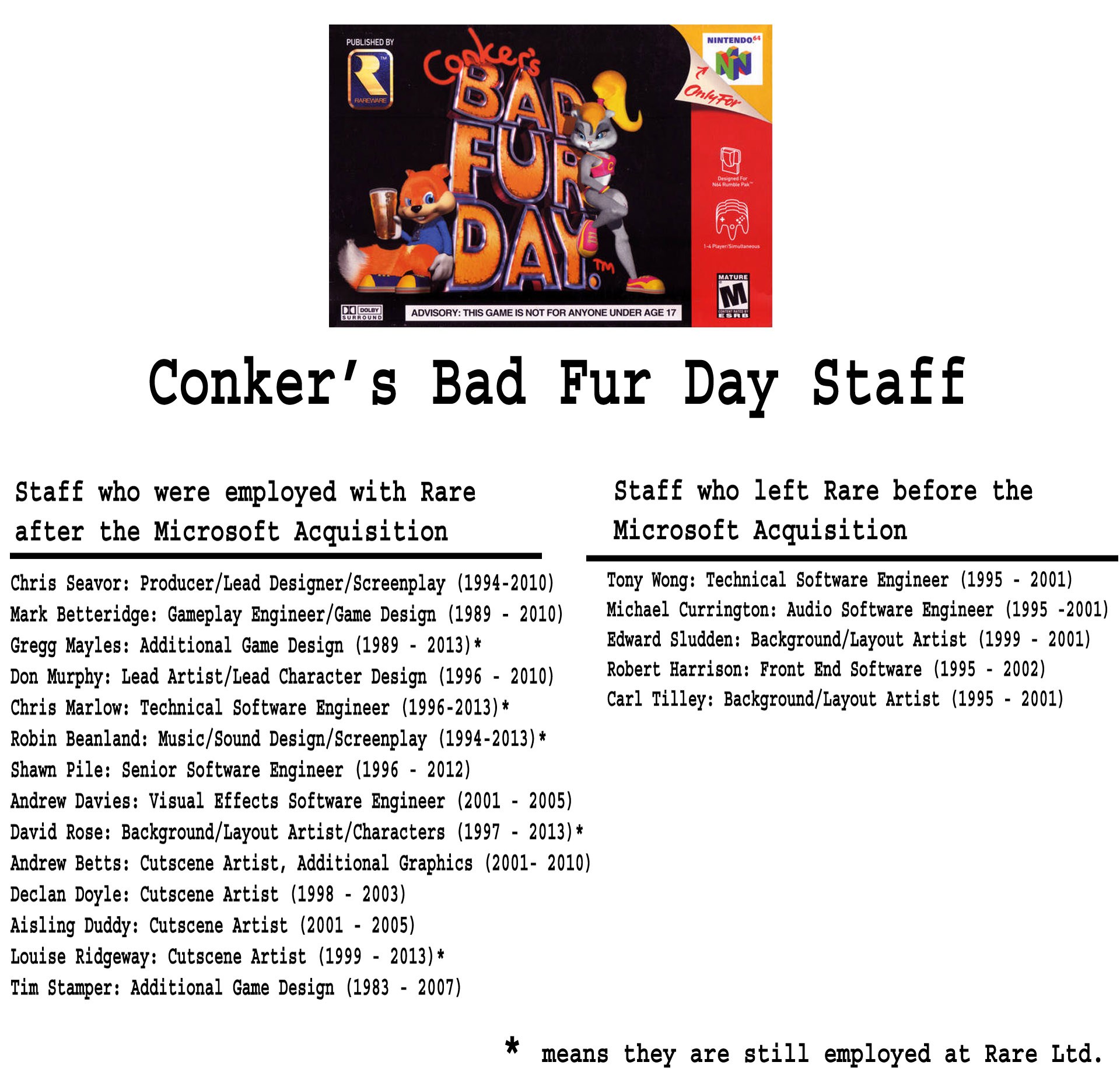 conker staff